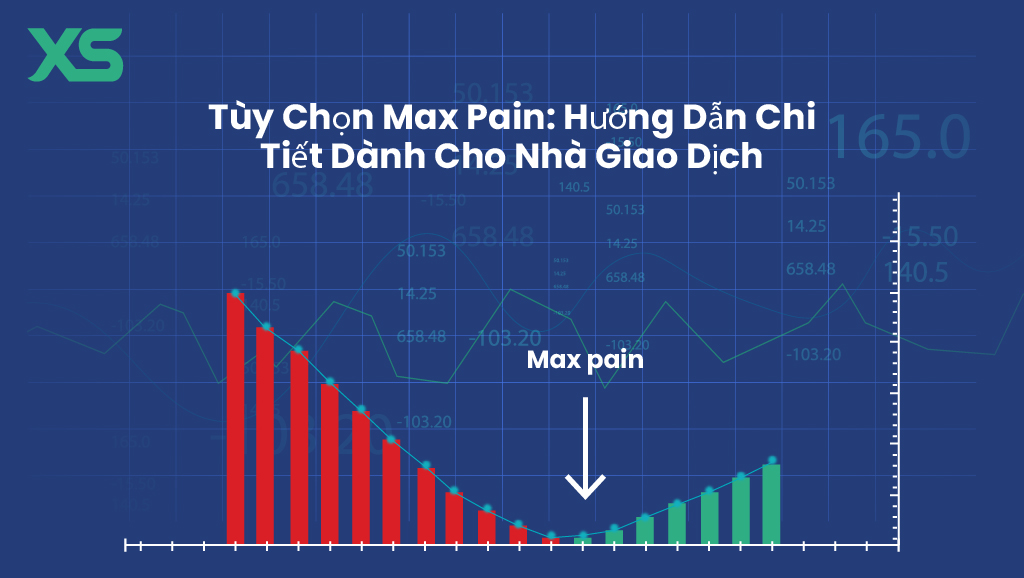 tuỳ-chọn- max-pain-xs